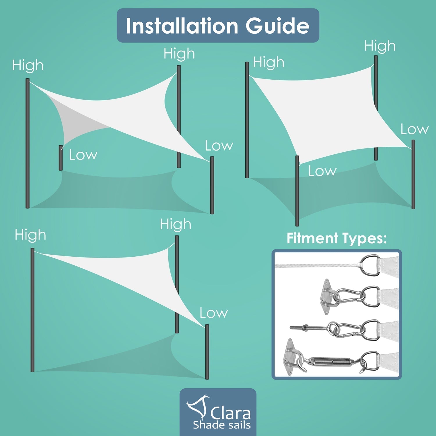Equilateral Triangle Cream - Sun Shade Sail - Water Resistant UV Garden Canopy Awning 2m 3m 3.6m 5m Clara Shade Sails