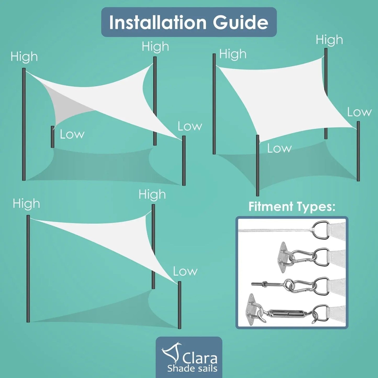 Square 5m - Clara Sun Shade Sail - White Waterproof UV Patio Garden Canopy Awning Clara Shade Sails